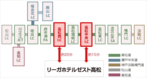 インターチェンジ